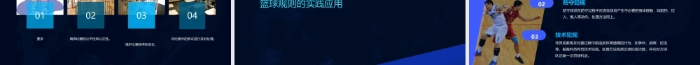 篮球规则犯规部分讲解通用课件
