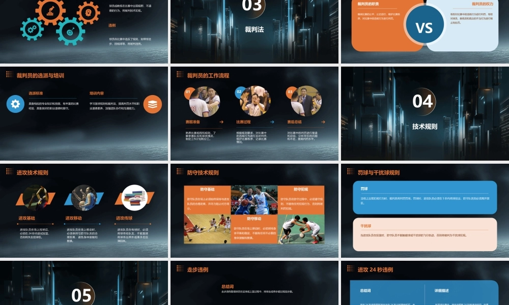 篮球规则与裁判法课件