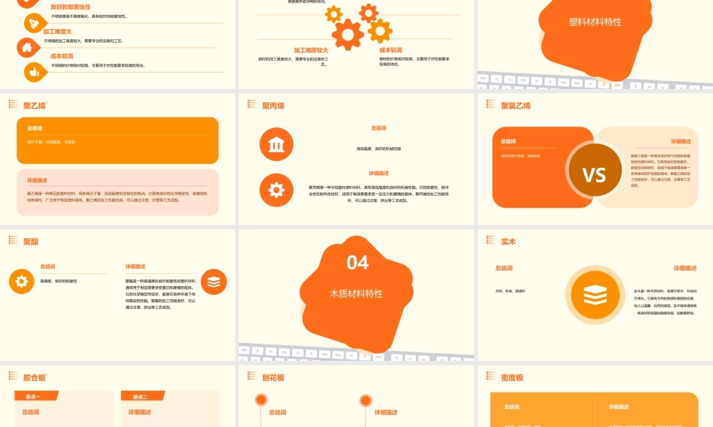 箱体常用材料课件