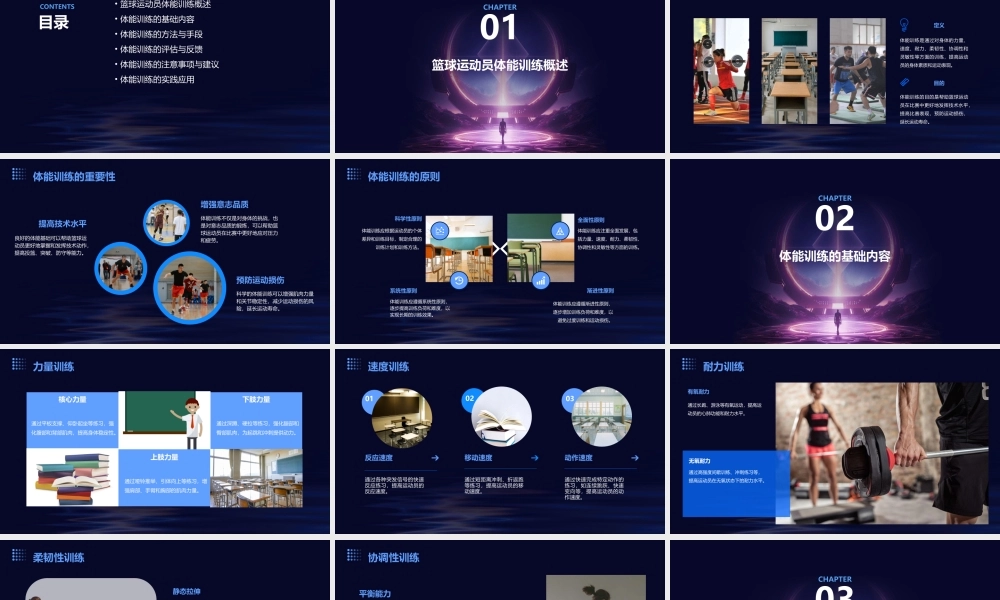 篮球运动员的体能训练课件