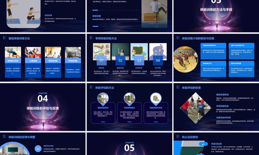 篮球运动员的体能训练课件