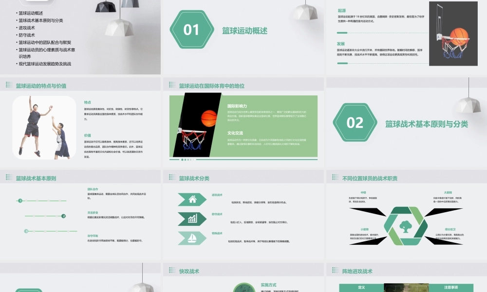 篮球运动的战术理论课件