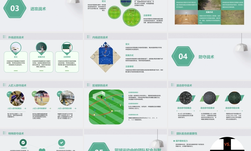 篮球运动的战术理论课件