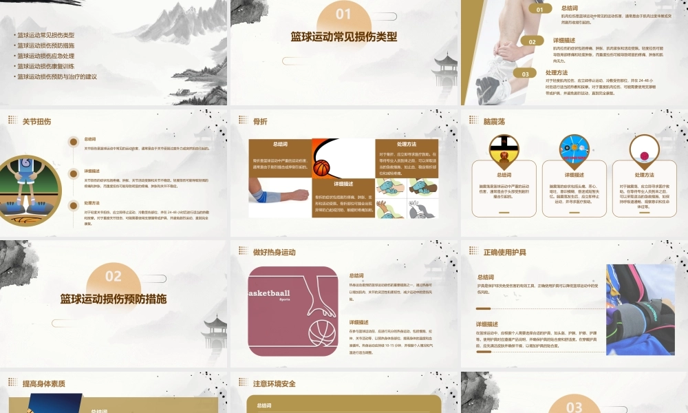 篮球运动常见损伤处理课件