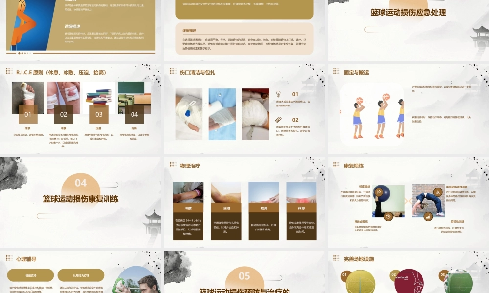 篮球运动常见损伤处理课件