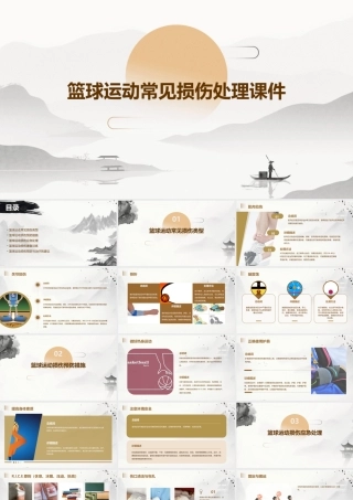 篮球运动常见损伤处理课件