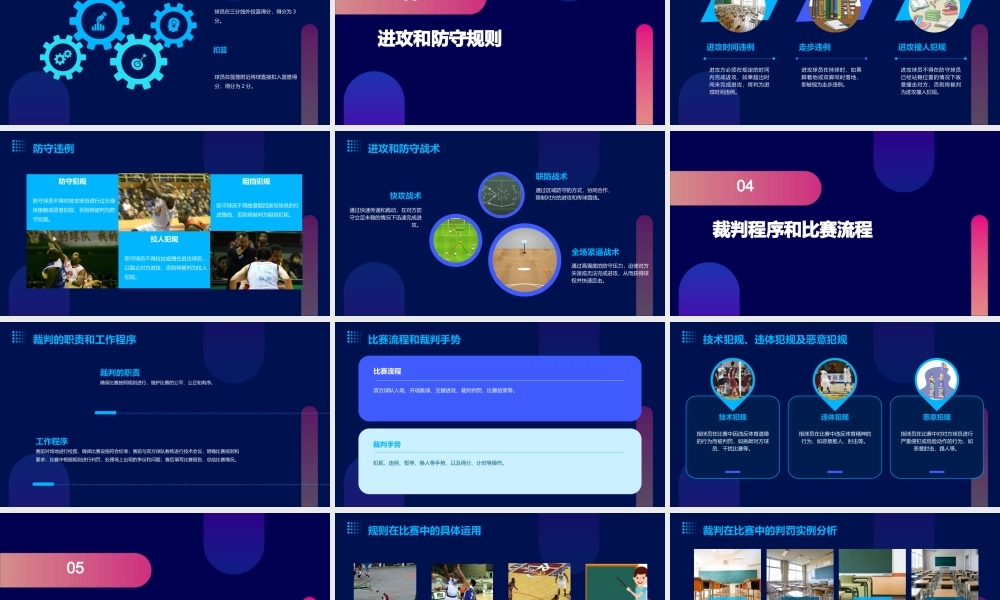 篮球规则介绍课件