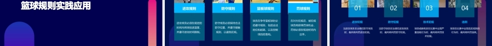 篮球规则介绍课件
