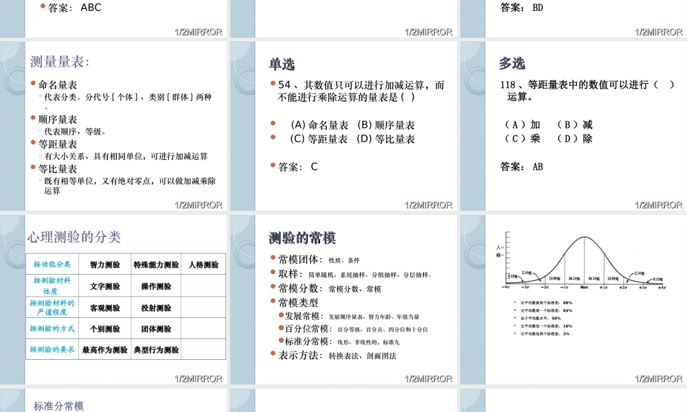 心理测验学与心理测验技能复习指导