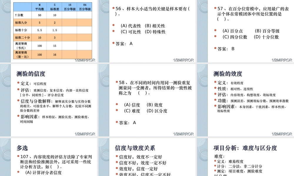 心理测验学与心理测验技能复习指导
