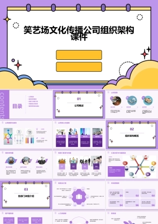 笑艺场文化传播公司组织架构课件