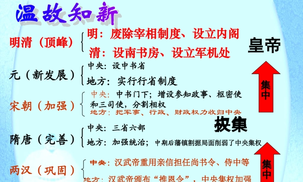 人民版必修一专题一第四节专制时代晚期的政治形态