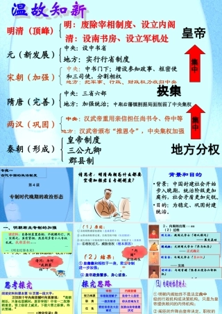 人民版必修一专题一第四节专制时代晚期的政治形态