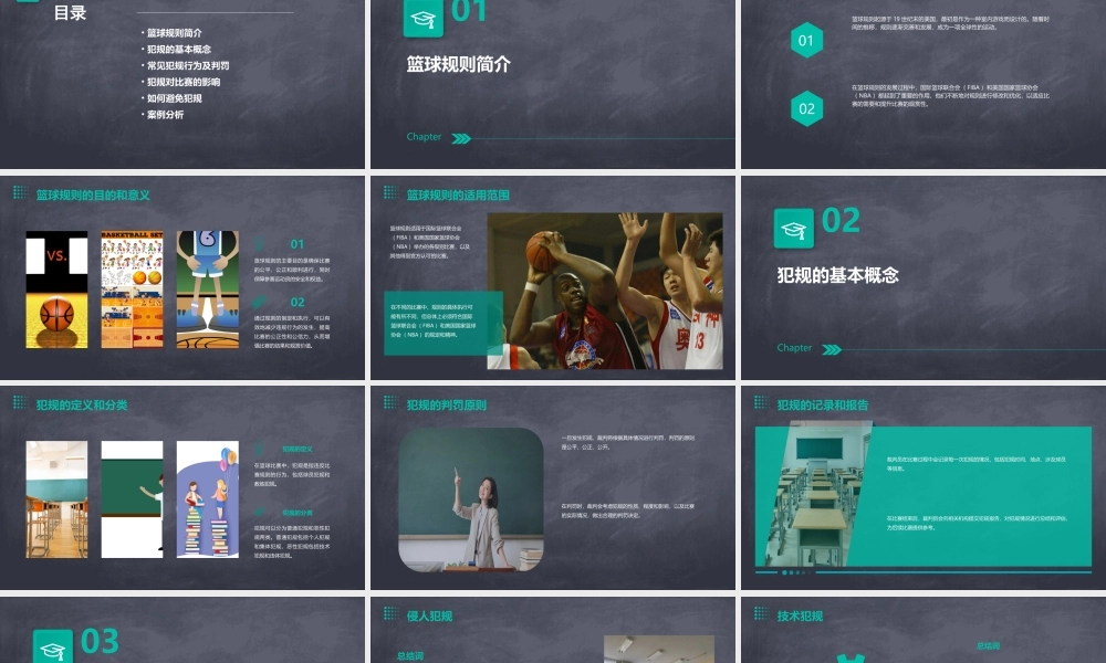 篮球规则犯规部分讲解90266课件