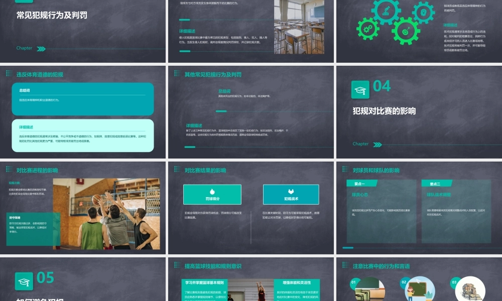 篮球规则犯规部分讲解90266课件