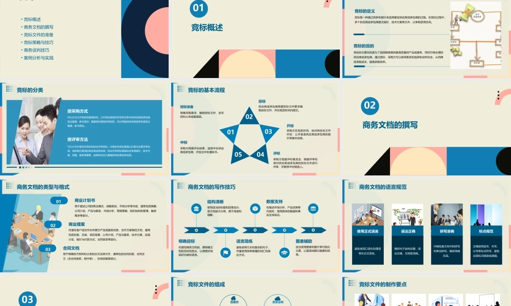 竞标与商务文档课件