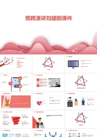 竞聘演讲刘建刚课件