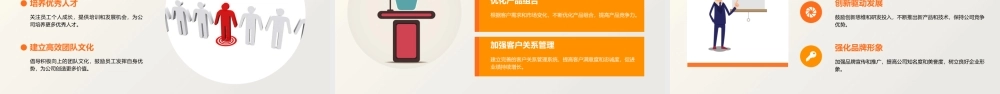 竞岗演讲幻灯演示课件