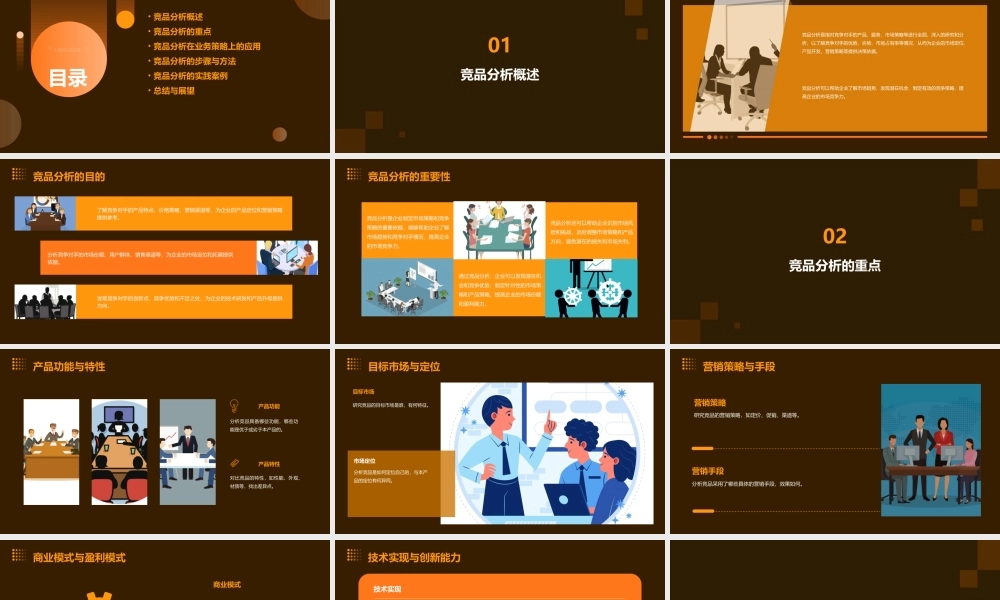 竞品分析重点以及在业务策略上的应用课件