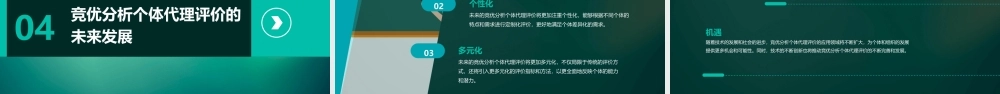 竞优分析个体代理评价课件