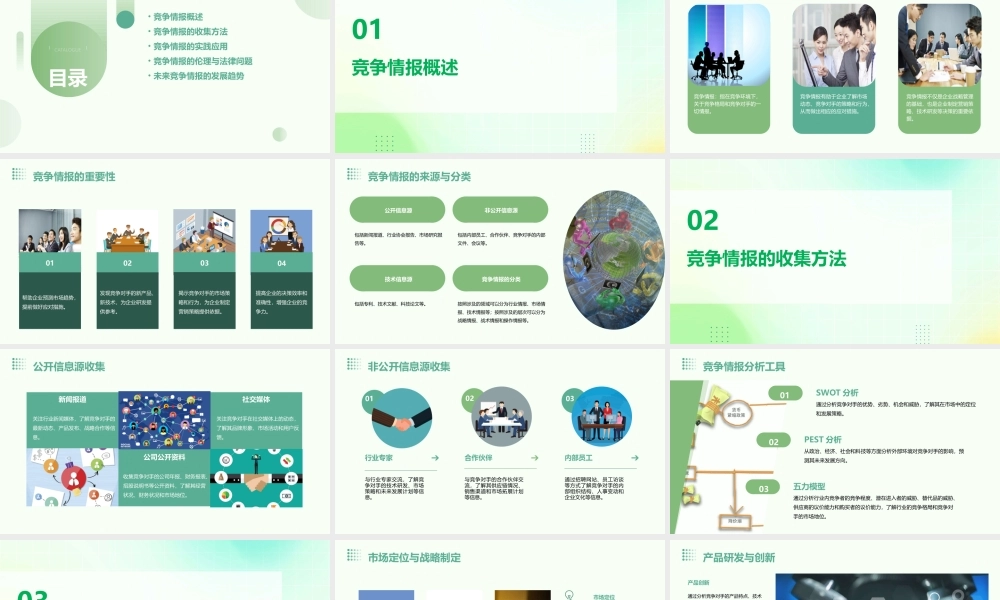 竞争情报的收集方法课件