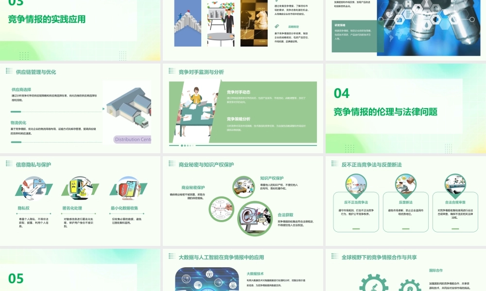 竞争情报的收集方法课件