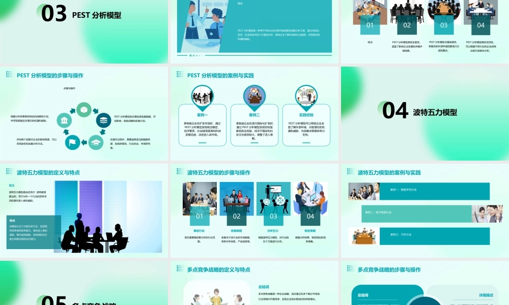 竞争情报分析课件