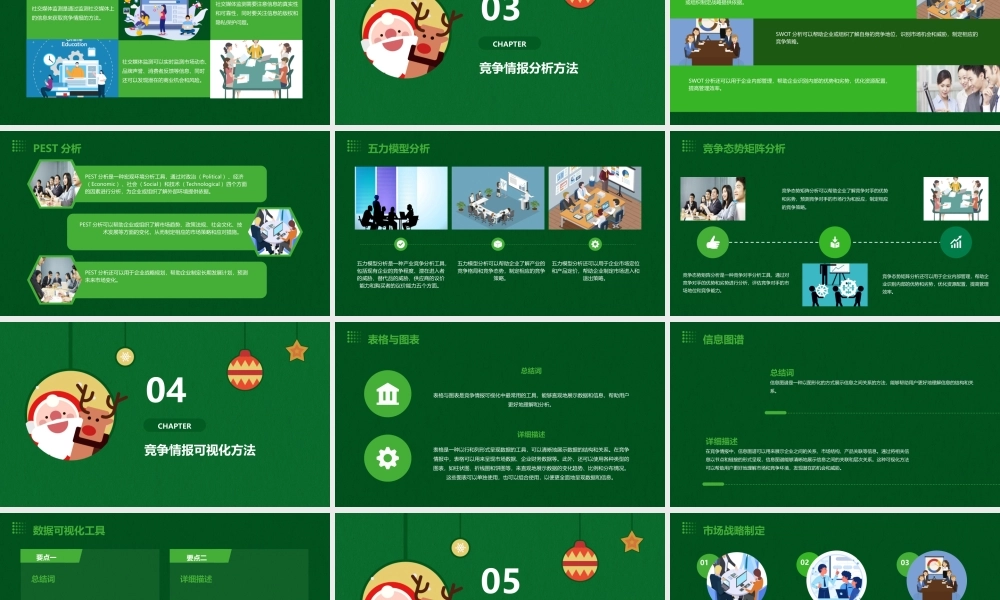 竞争情报处理方法课件