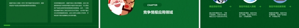 竞争情报处理方法课件