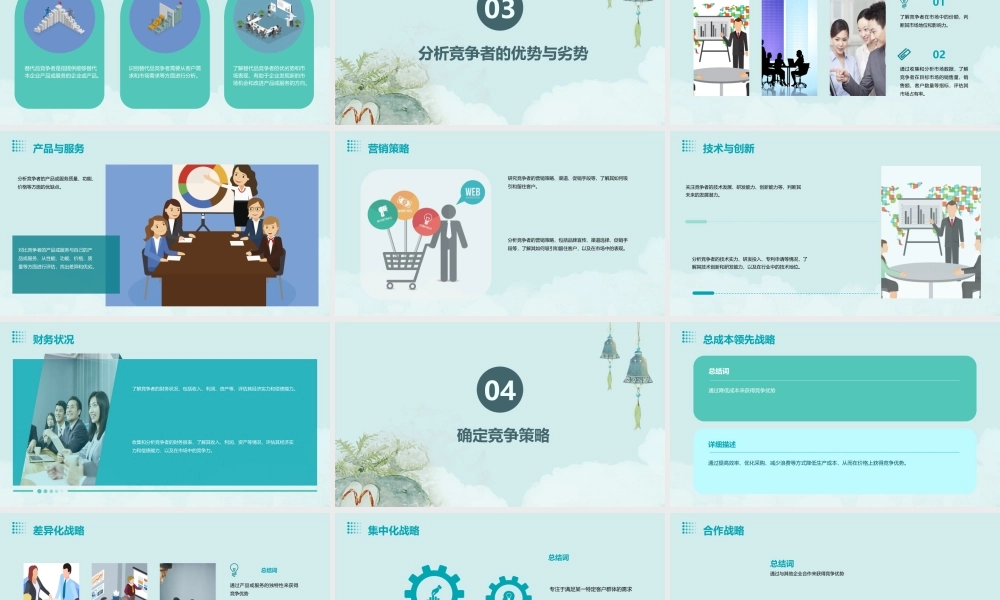 竞争者分析与竞争策略培训通用课件