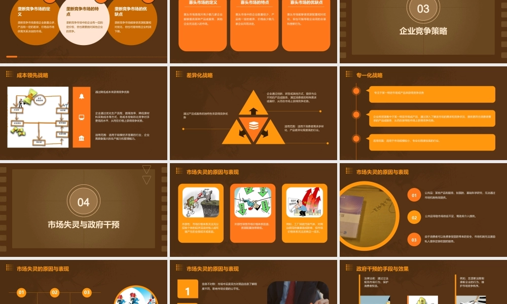 竞争市场上的企业曼昆经济学原理第七版课件