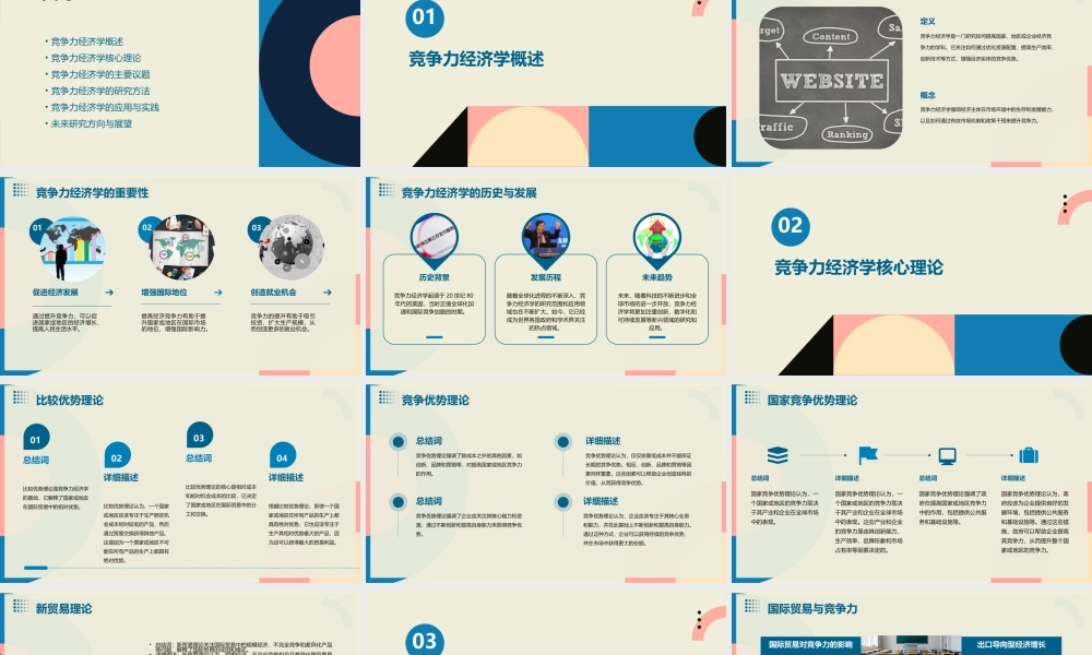 竞争力经济学课件