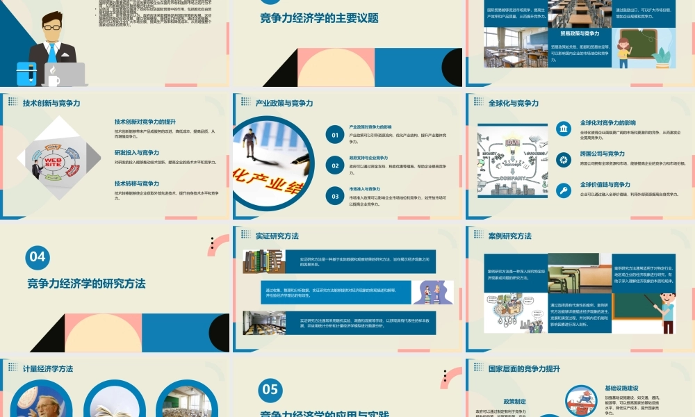 竞争力经济学课件