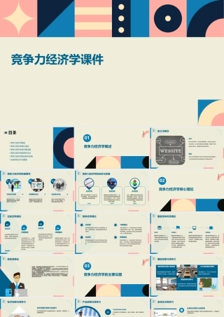 竞争力经济学课件