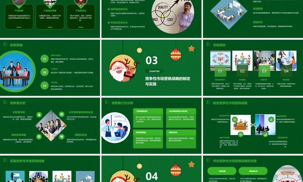 竞争性市场营销战略( 73页)课件