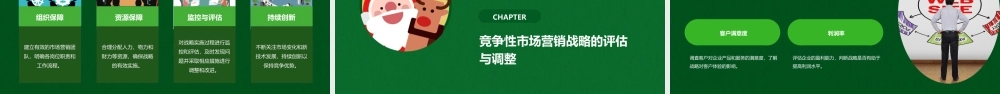 竞争性市场营销战略( 73页)课件