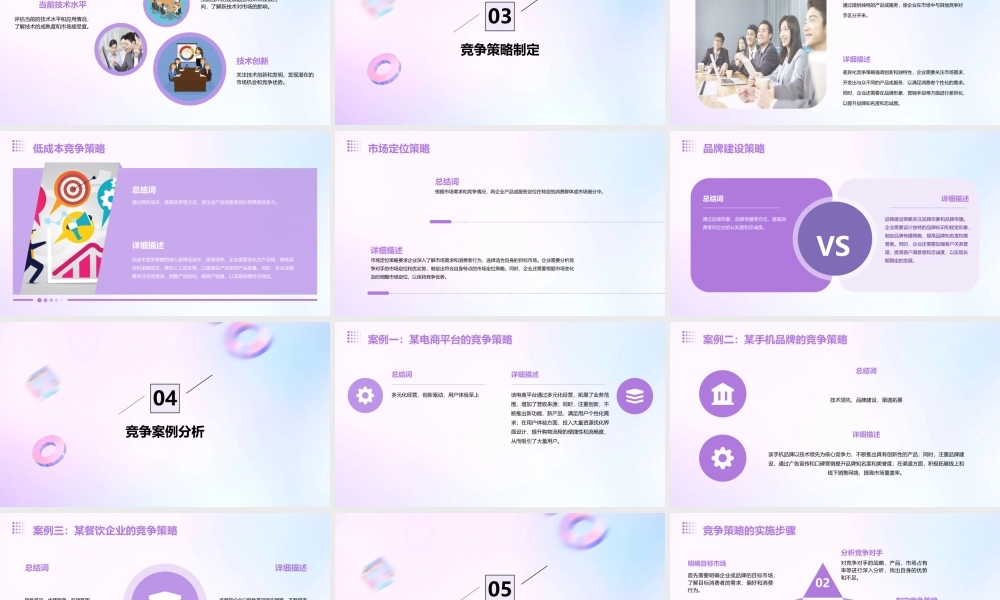 竞争个案分析课件