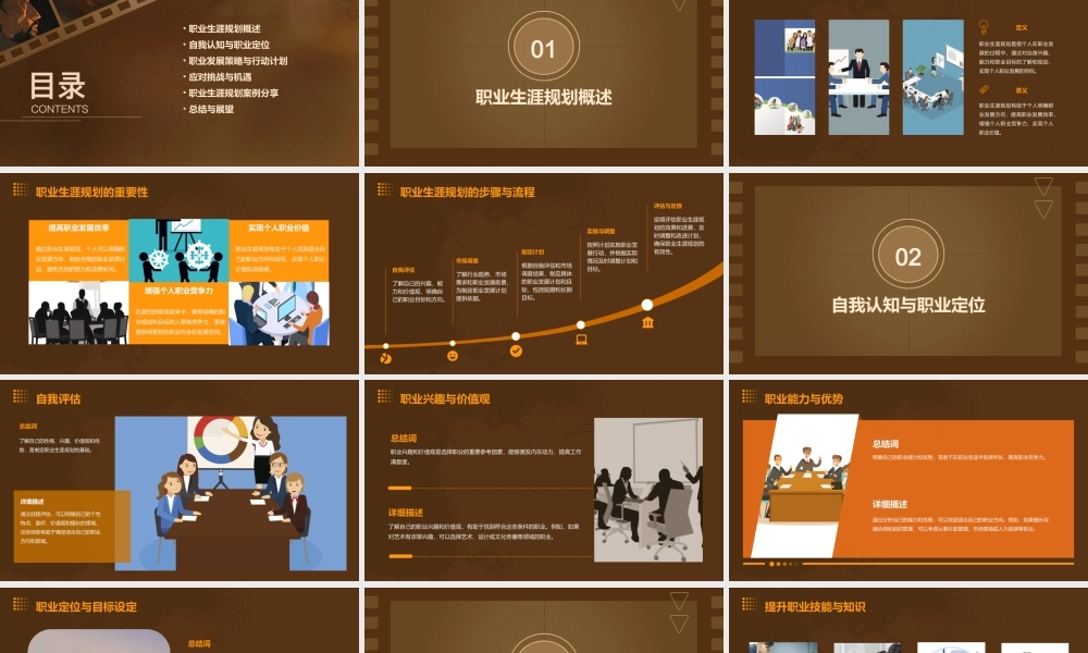 立志人生职业生涯规划课件