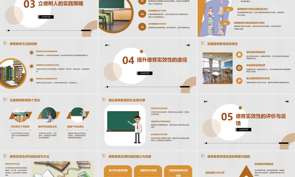 立德树人提升德育实效性(魏毅)课件