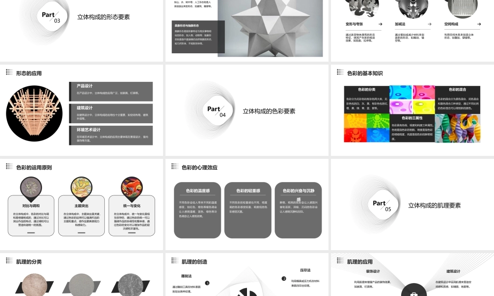 立体构成的形式要素课件