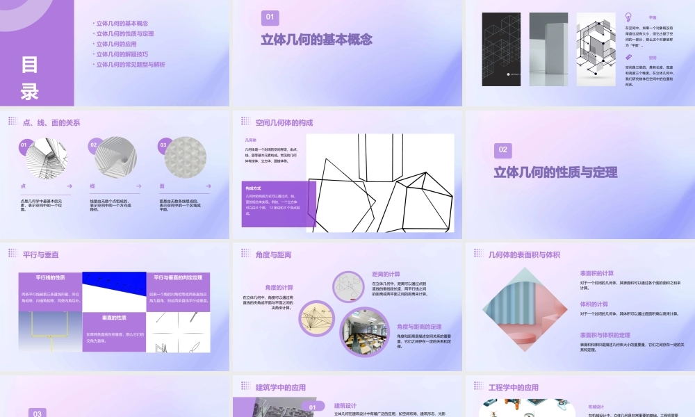 立体几何知识点课件