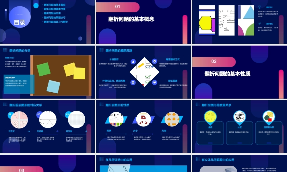 立体几何的翻折问题课件