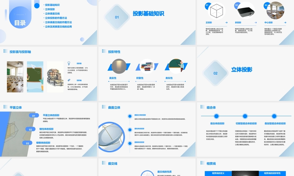 立体及其表面交线的投影知识课件