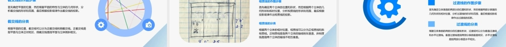 立体及其表面交线的投影知识课件