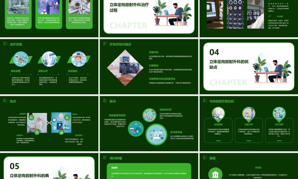 立体定向放射外科课件