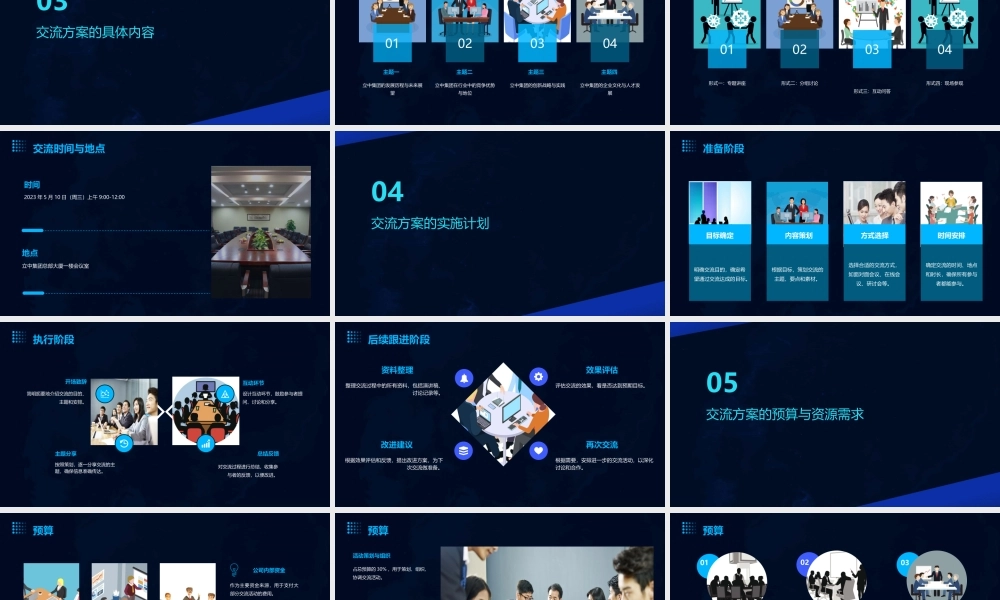 立中集团交流方案课件