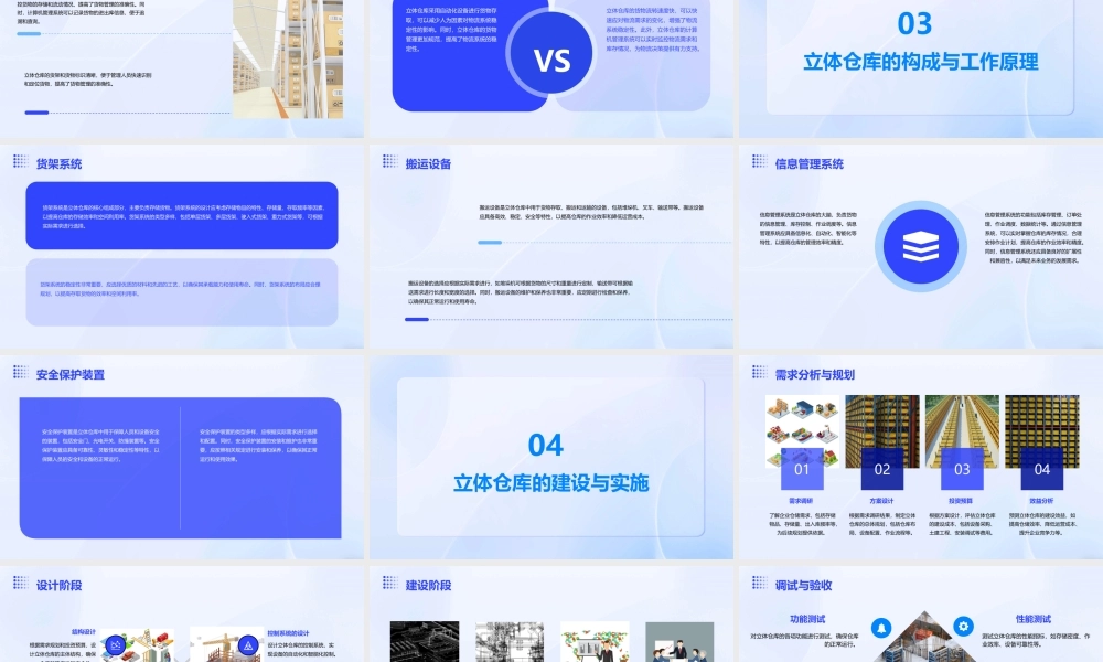 立体仓库优势课件