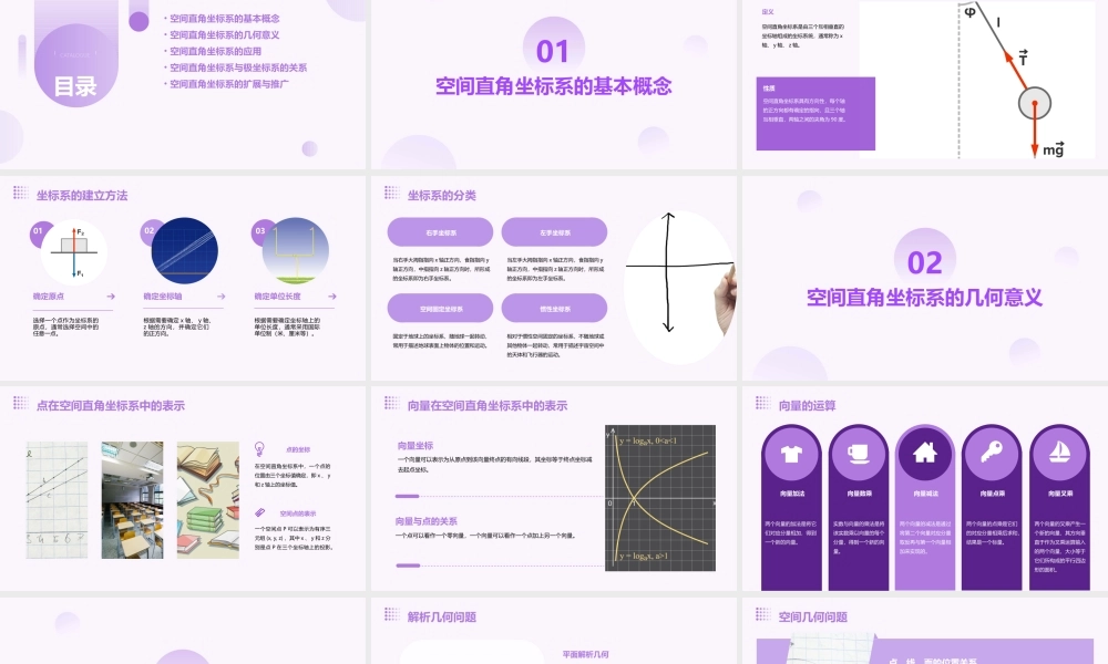 空间直角坐标系的建立课件