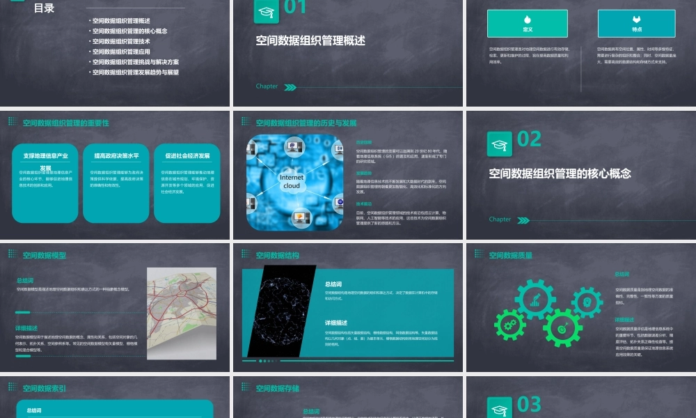 空间数据组织管理课件