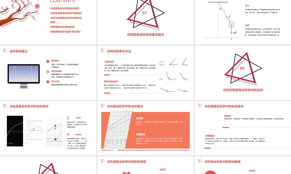 空间直角坐标系中点的坐标课件